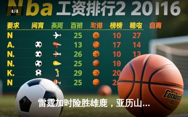 雷霆加时险胜雄鹿，亚历山大50分创生涯新高，字母哥空砍39+18 - 4